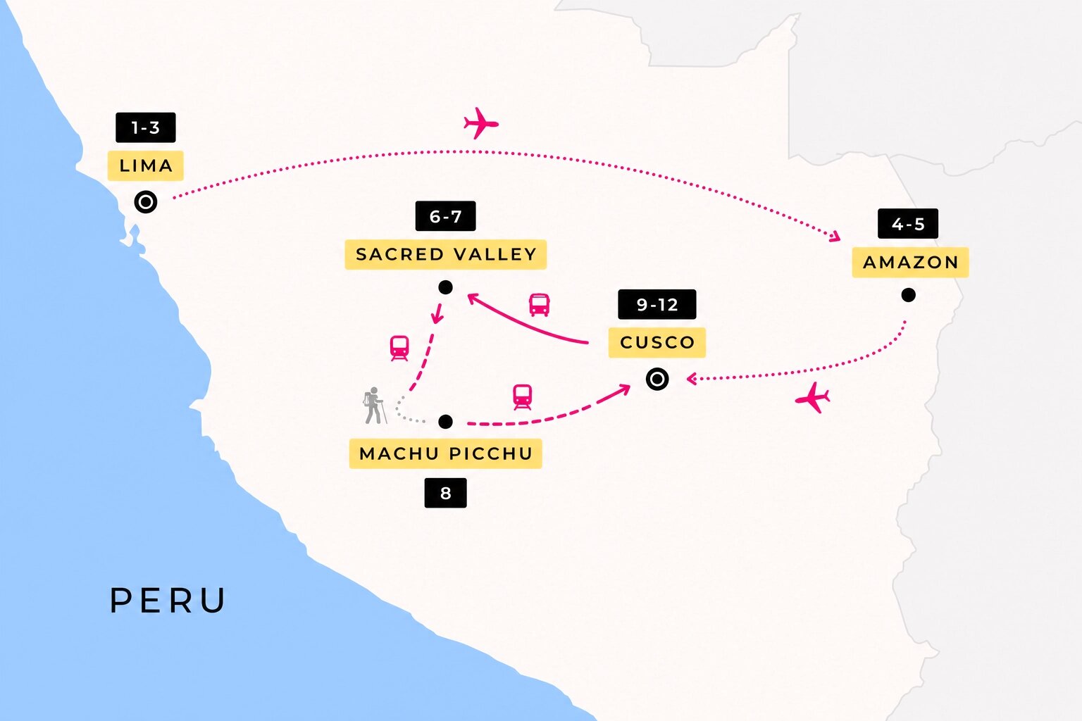 image showing the Other Way Round Travel route during their 12 day tour of Peru