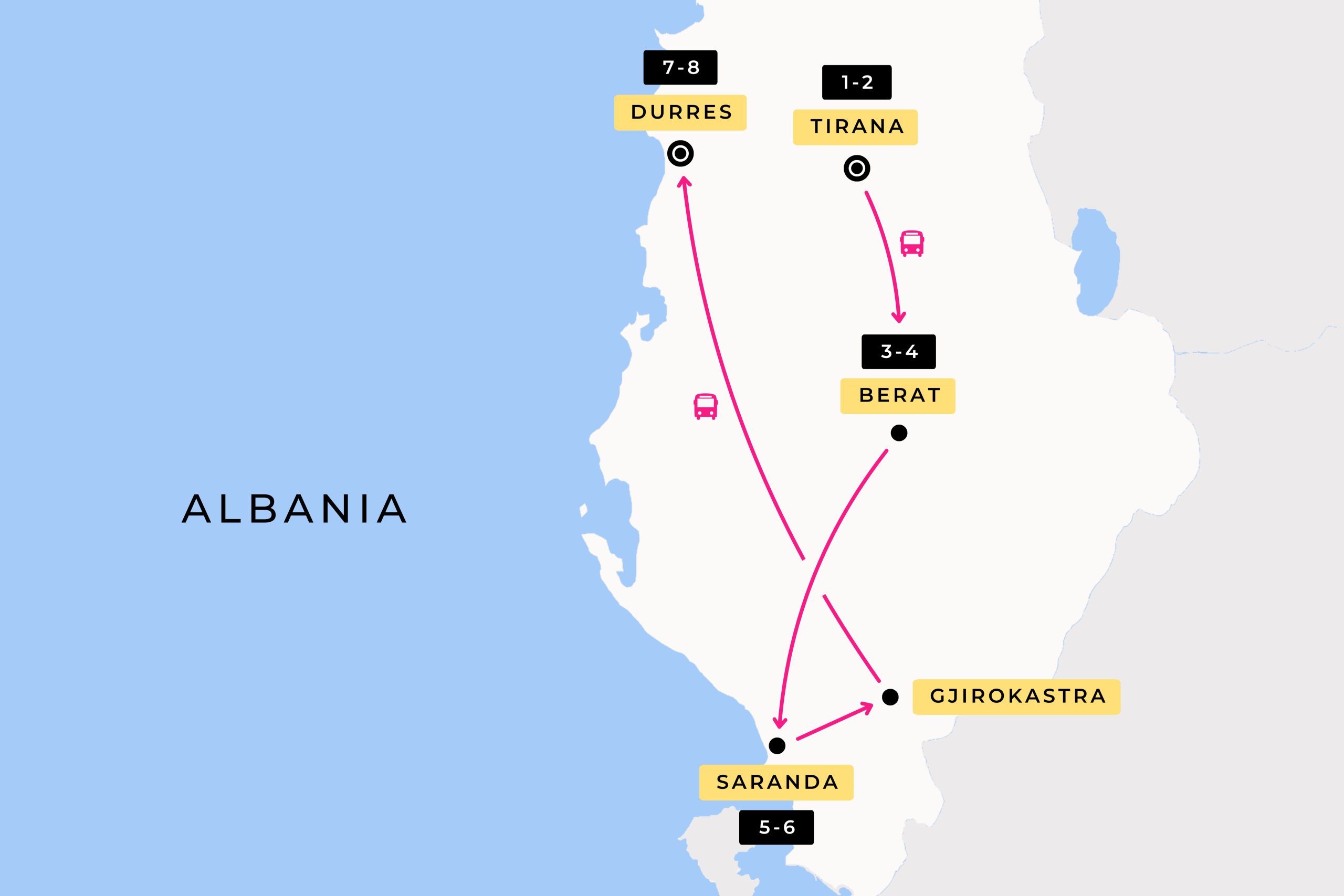 image showing the Other Way Round Travel route during their 8 day tour of Albania