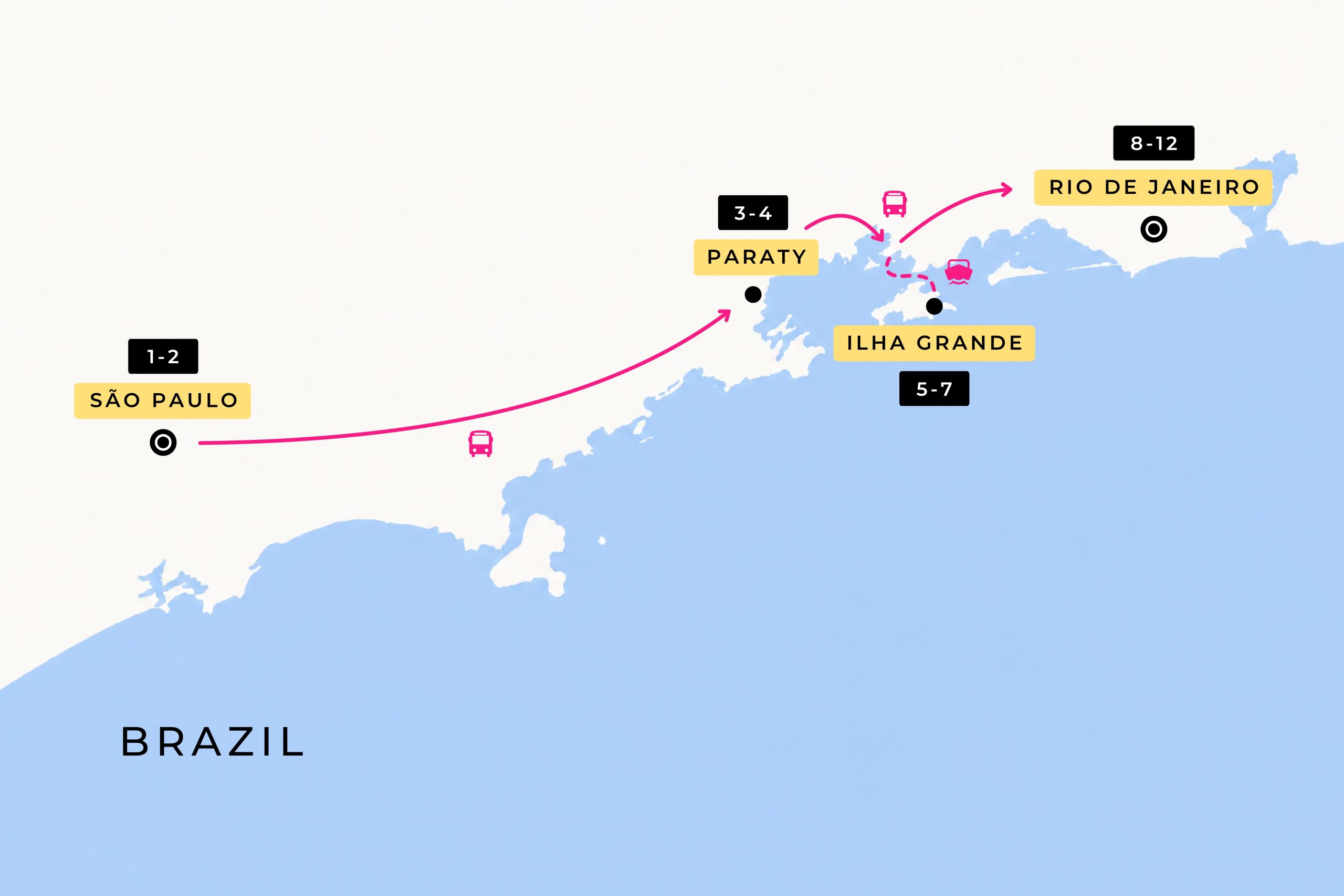 image showing the Other Way Round Travel route during their 12 day tour of Brazil