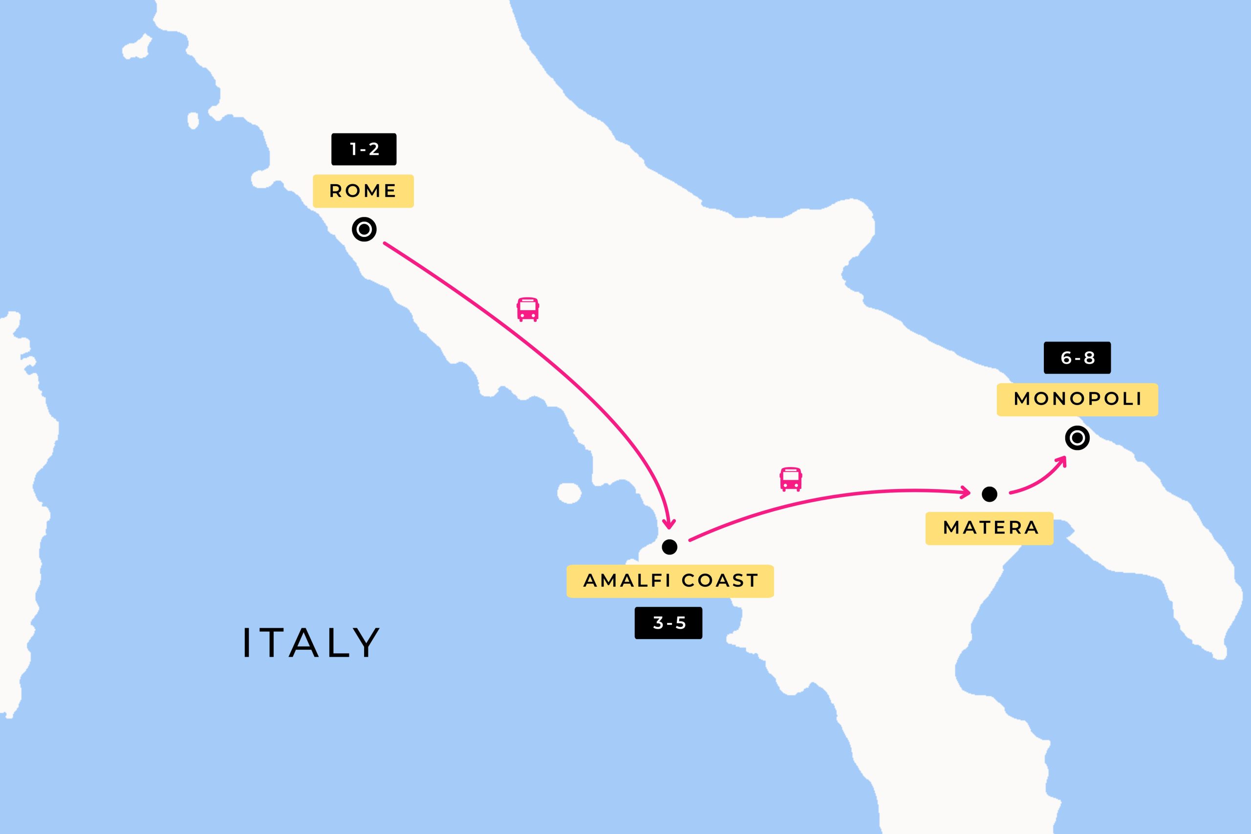 image showing the Other Way Round Travel route during their 8 day tour of Italy